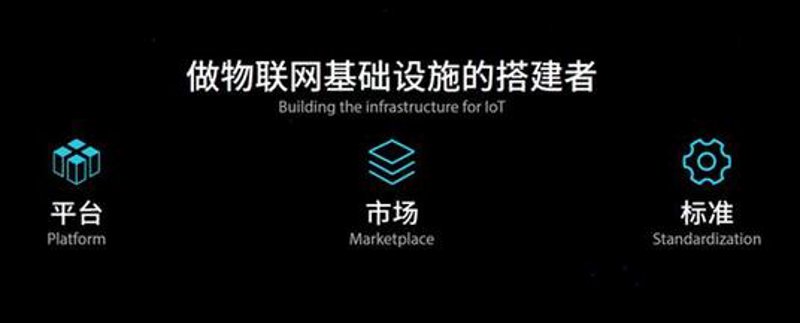 传感器：科技之眼，万物感知的新时代
