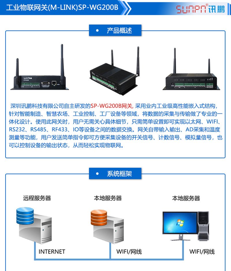 深入解读：工业物联网的未来趋势与发展方向