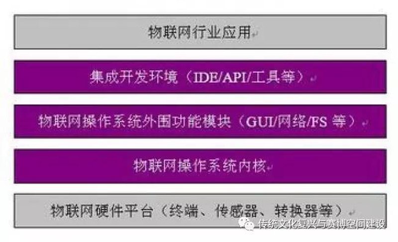智能时代，传感器如何改变我们的生活？