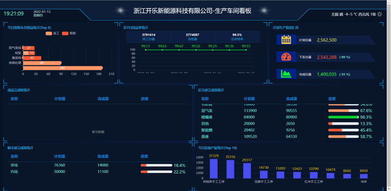 物联网数据采集:哪些工具更胜一筹?
