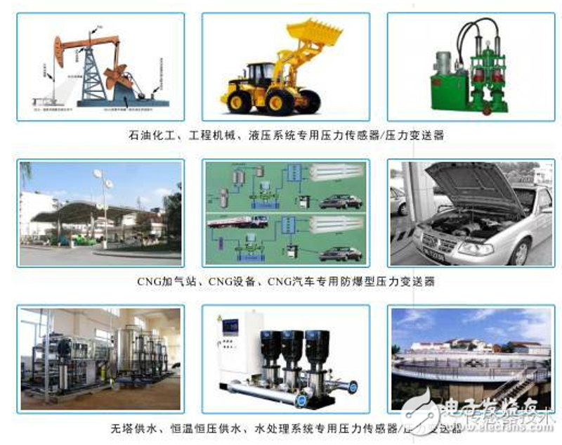 物联网数据采集：解析不同方案的优劣